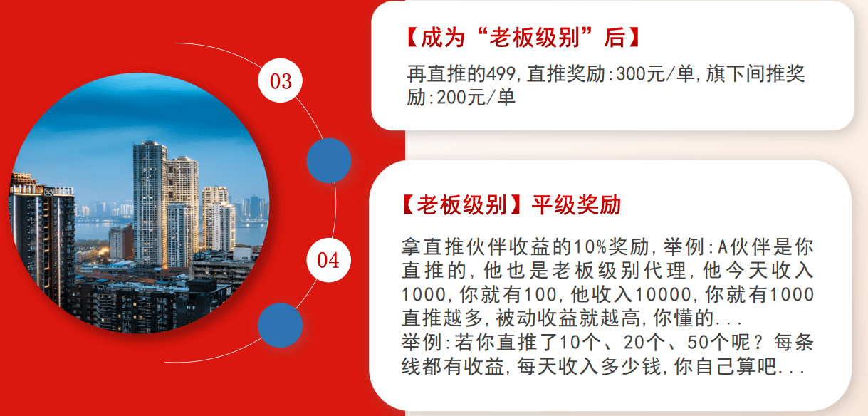 皇冠信用登2代理_链动2+1新版本模式介绍：结合代理排队模型皇冠信用登2代理，增加复购效率