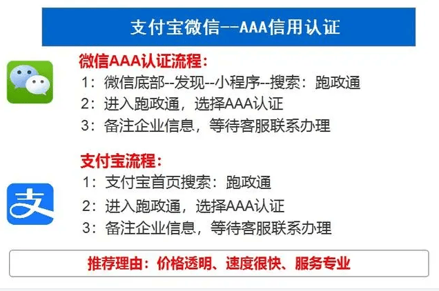 皇冠信用网哪里申请_aaa企业信用等级证书在哪里申请