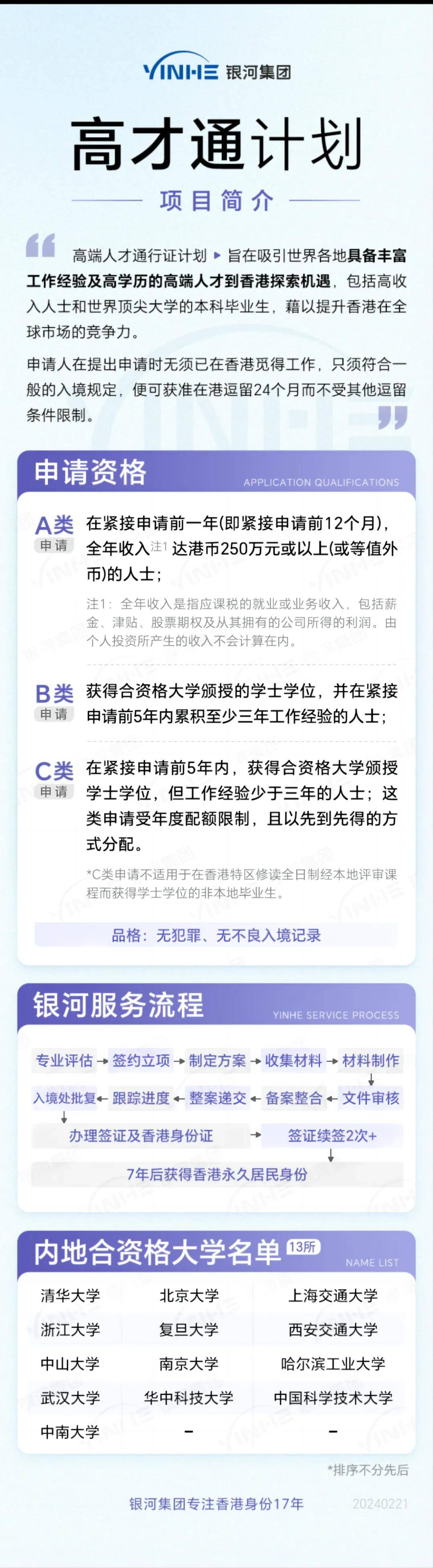 皇冠信用網如何申请_香港身份如何申请皇冠信用網如何申请，为什么说互联网大厂员工申请香港身份很容易？