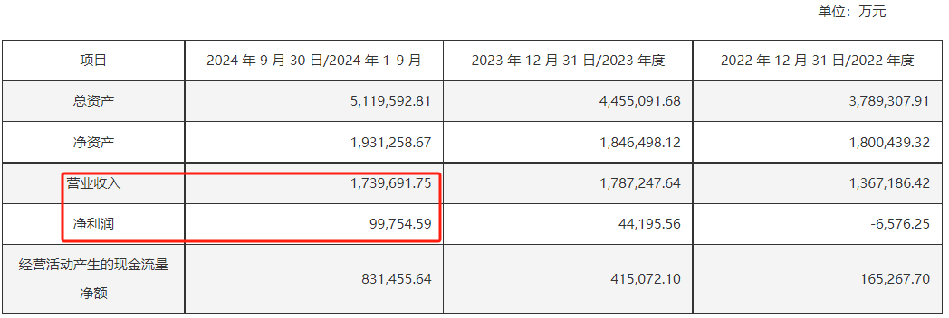 皇冠信用出租_定了！下周一复牌皇冠信用出租，“中字头”重组大消息！