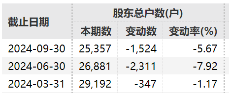 皇冠比分直播_证监会出手：立案皇冠比分直播！