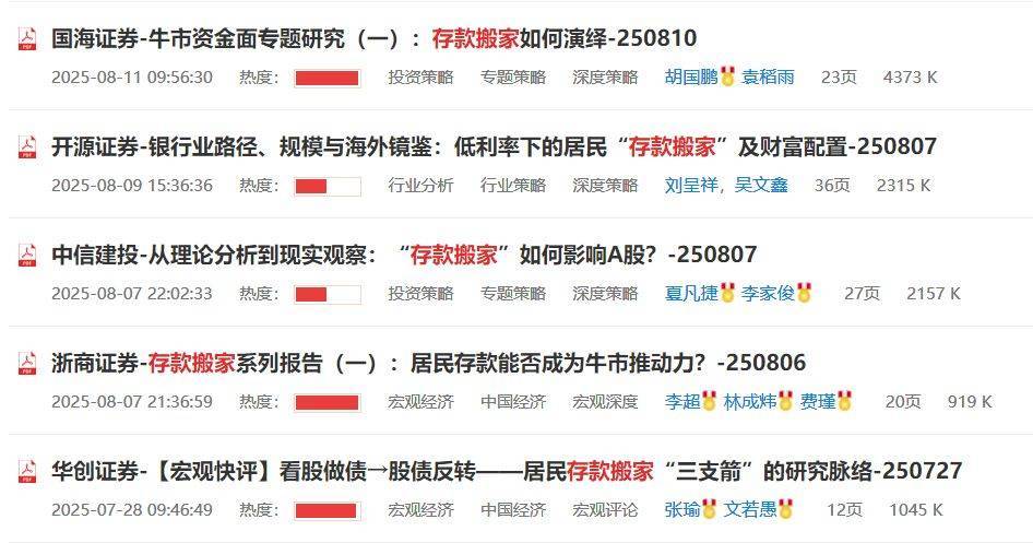 皇冠皇冠平台
_3674点近在咫尺皇冠皇冠平台
，超六成A股已率先冲刺！多家头部券商关注“存款搬家”潜力