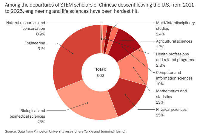 皇冠信用网会员开户
_美国科学家：有人调侃皇冠信用网会员开户
，特朗普干一辈子，对中国科研是大好事