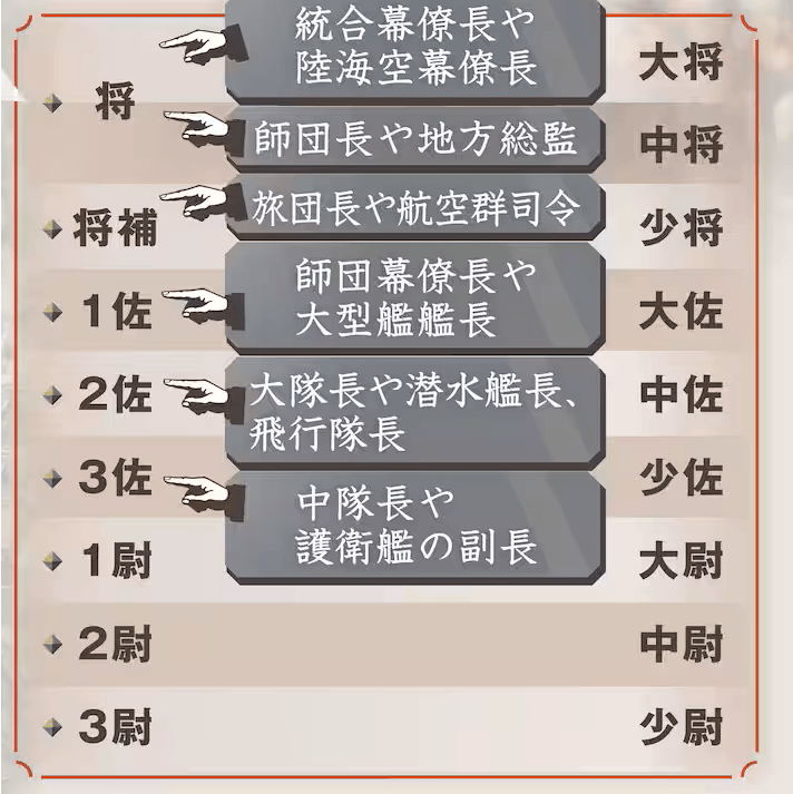 Hga050
_曝光:日本“大佐”要回来Hga050
了