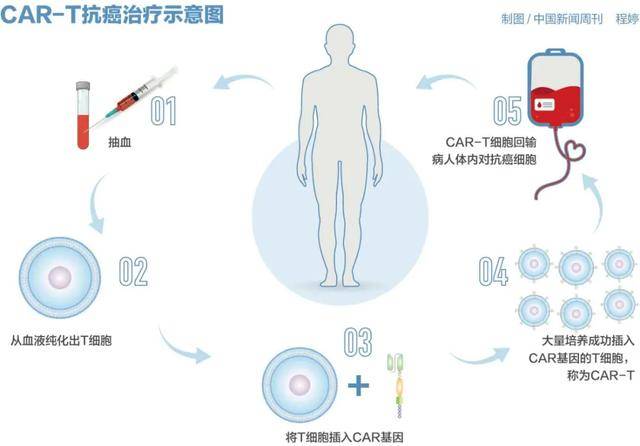 皇冠信用网押金多少
_百万元的抗癌药皇冠信用网押金多少
,有望大幅降价?