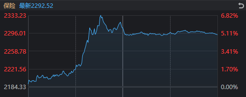 皇冠信用盘登2代理_本轮行情第3次！A股再度站上所有趋势线皇冠信用盘登2代理，下周很关键了