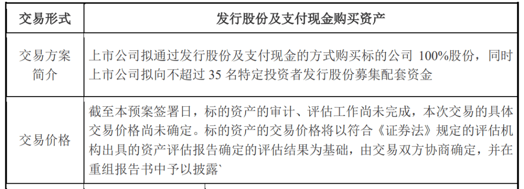 皇冠信用網怎么申请_重磅收购来了！下周一复牌皇冠信用網怎么申请，8万多股民要嗨？