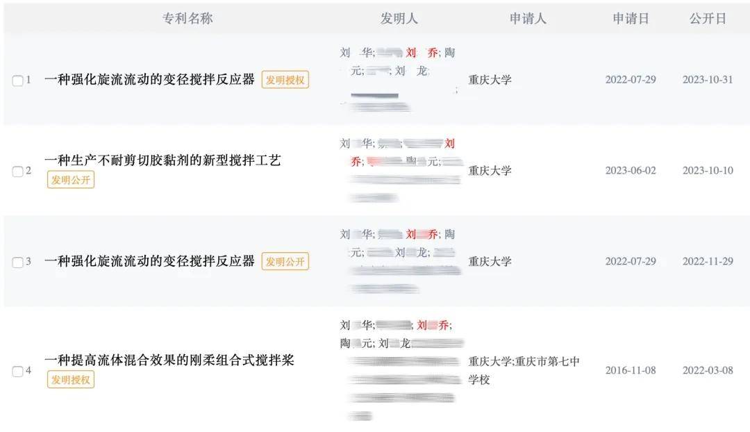 如何申请皇冠信用網
_重庆大学通报“本科生已发14篇SCI论文、初中申请发明专利”：已成立专项工作组
