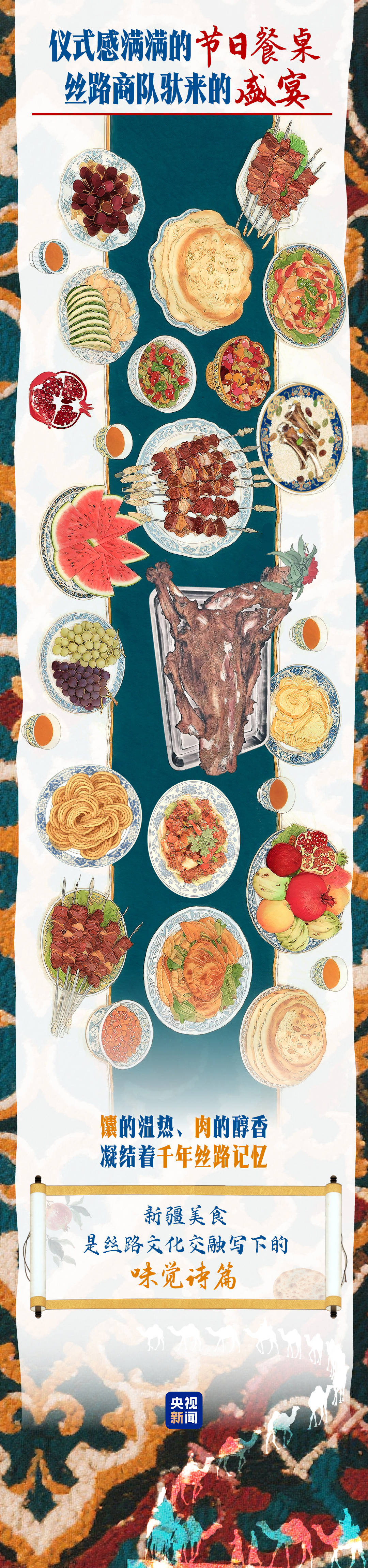 阿根廷联邦联赛A-附加赛_砥砺奋进七十载 天山南北谱华章|“馕”括万里的新疆味道